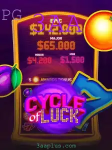 CycleofLuck: Descubra o Jogo que Está Agitando a Comunidade com a Palavra-Chave 3AA