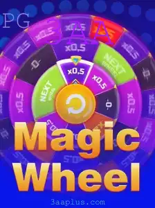 MagicWheel: O Jogo que Revoluciona com a Palavra-chave '3AA'